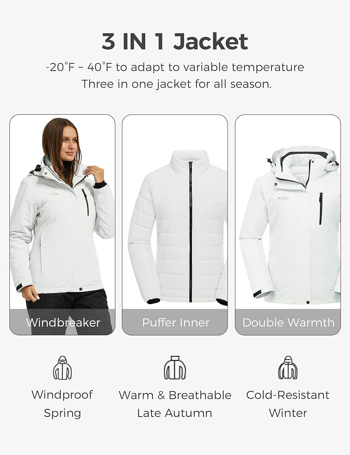 Women'S 3 in 1 Ski Jacket Cotton Padded Liner Winter Coat